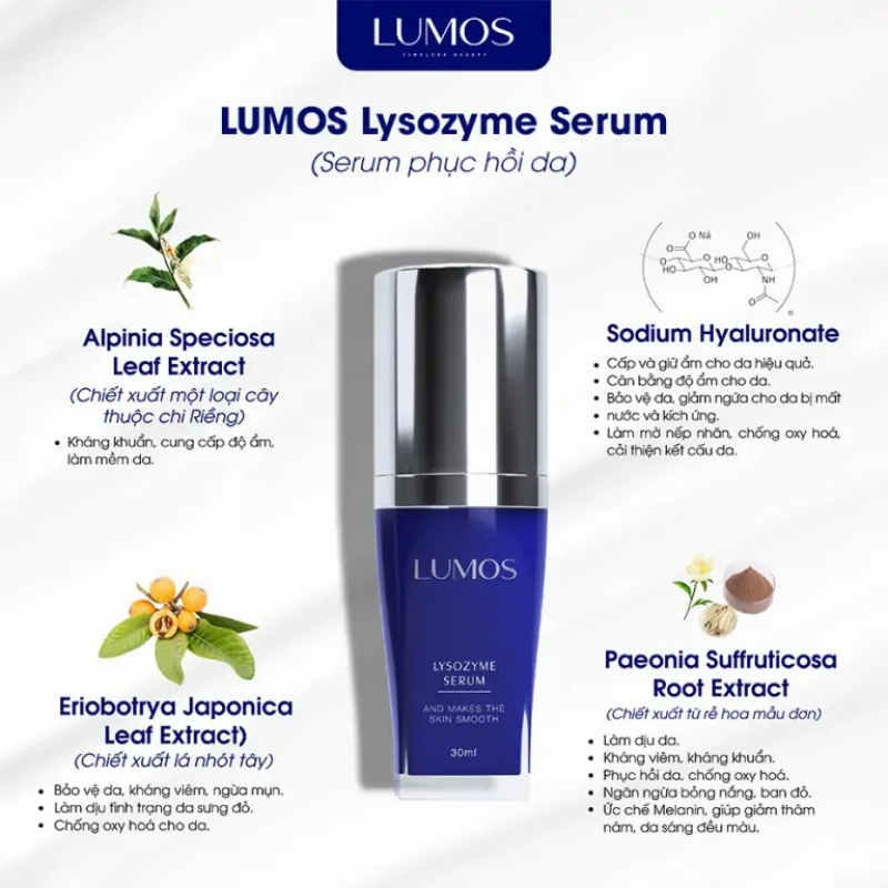 Lumos lysozyme serum - serum giúp cải thiện và phục hồi làn da